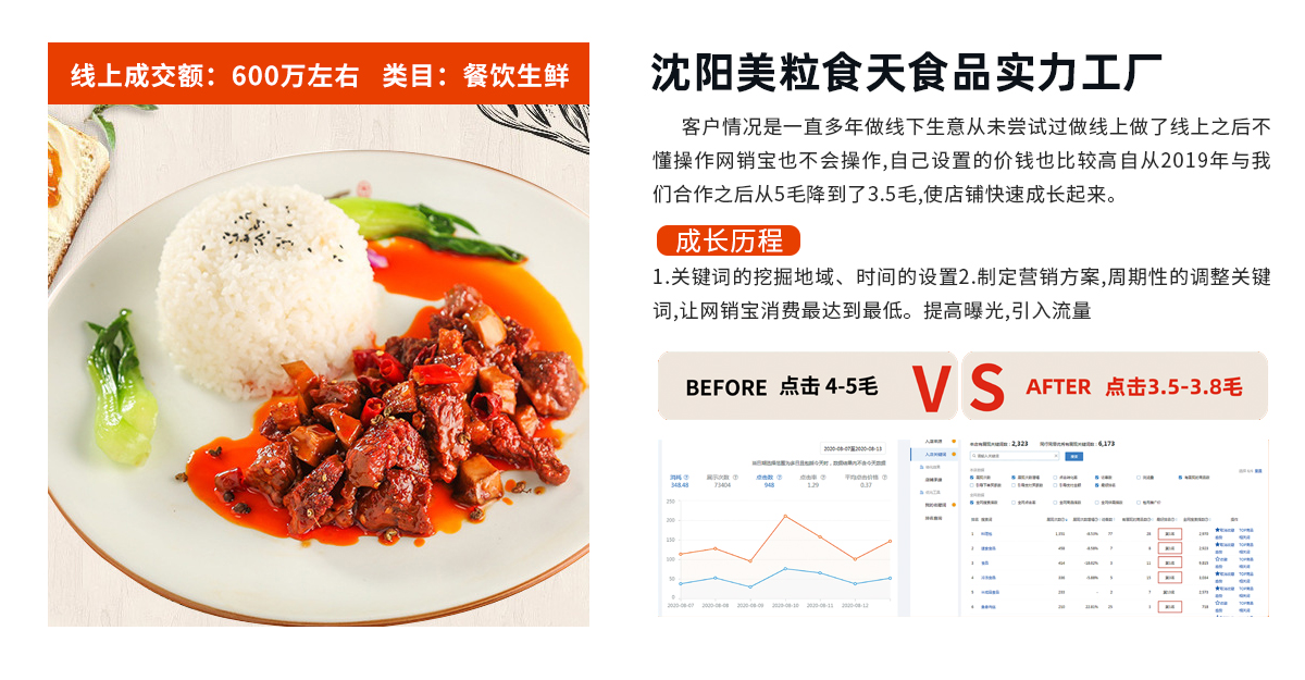 服務(wù)案例 - 沈陽美粒食天食品實力工廠